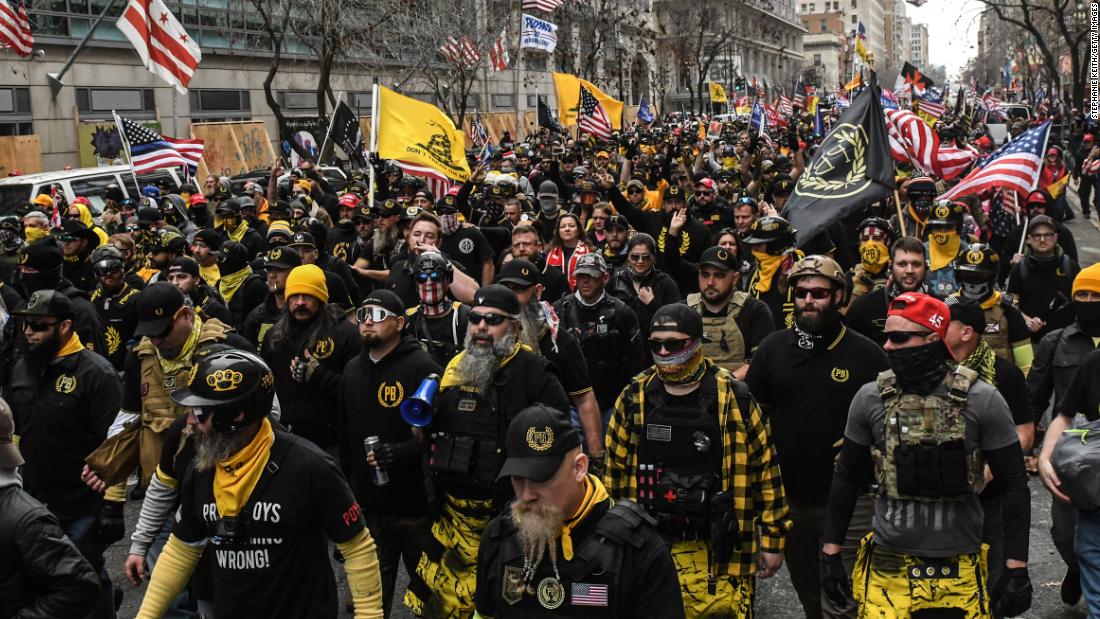 Proud Boys: They hate women and persecute Muslims