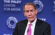 Eight women accuse Charlie Rose of sexual harassment