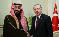 Turkish Presiden is Betraying the Uighurs