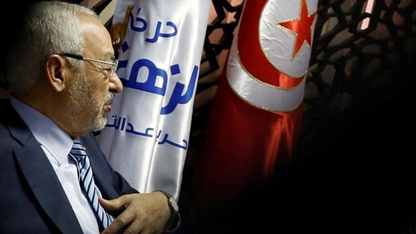 Brotherhood and game of modernity: Strategy to get out of crises of group