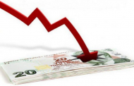 Collapse of lira and its impact on Turkish economy